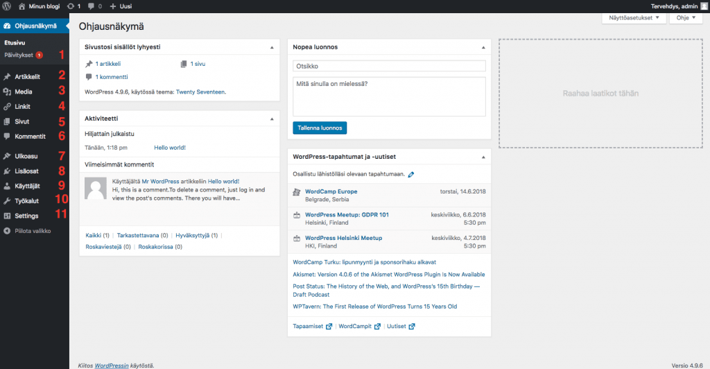 WordPress ohjeet - ohjausnäkymä